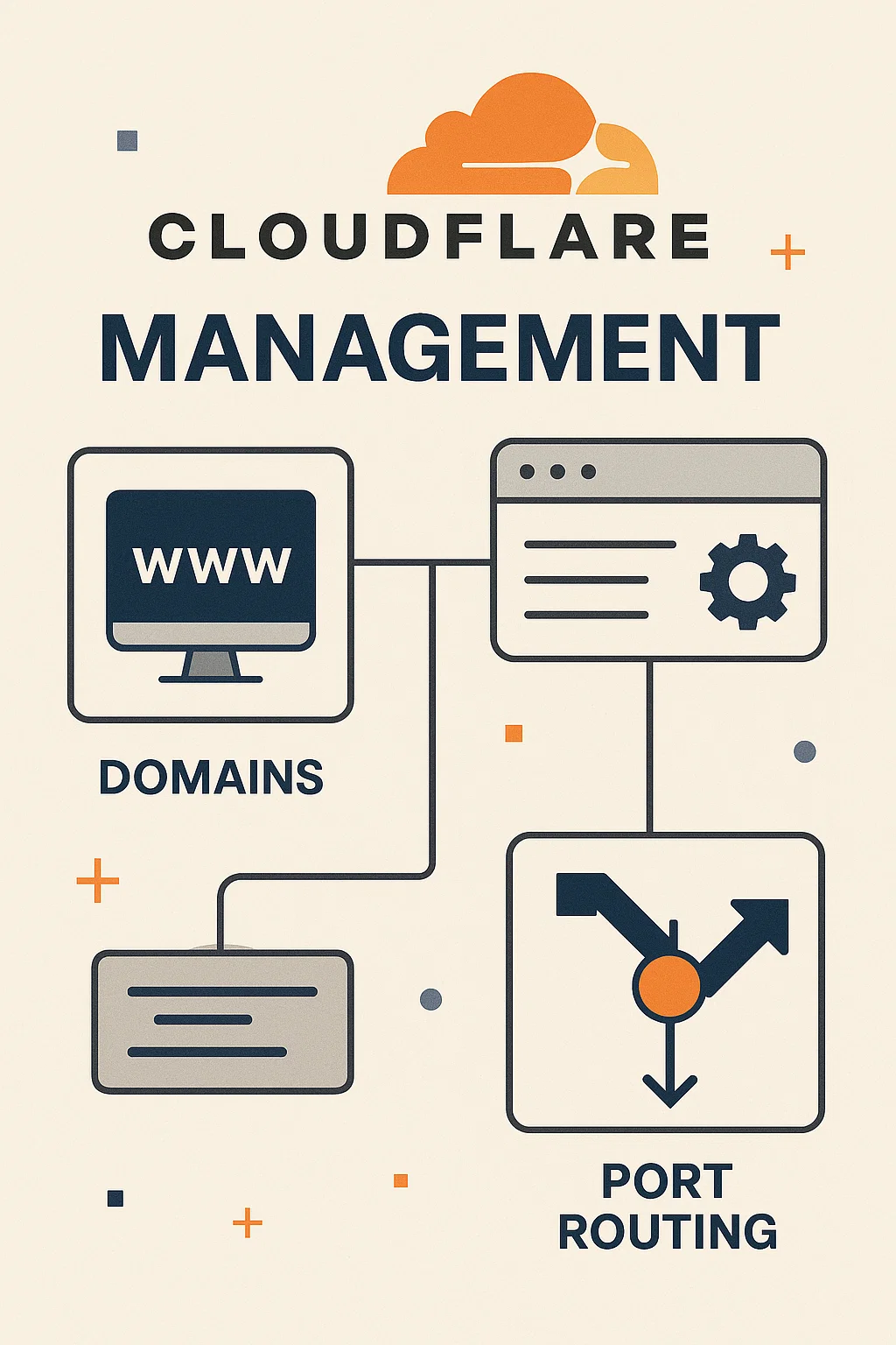 Web Infrastructure